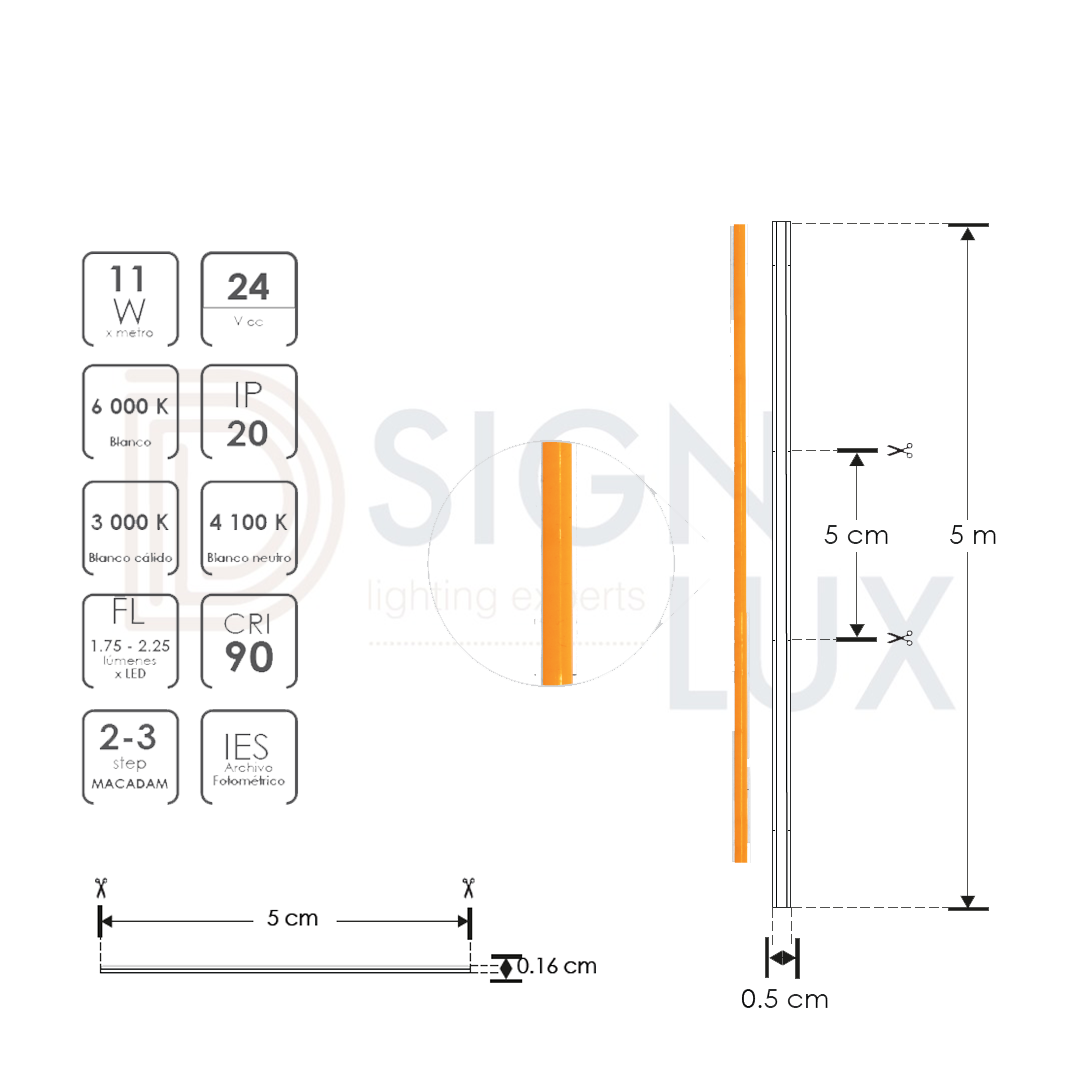 Tira led extraplana para interiores medidas